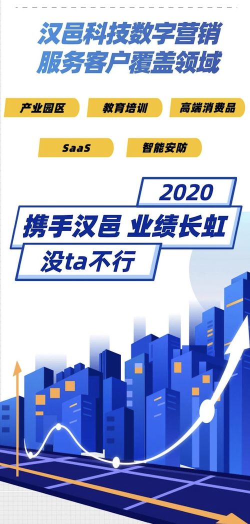 漢邑科技集團助力某國內(nèi)知名高端消費品開啟產(chǎn)品營銷數(shù)字化戰(zhàn)略新征程
