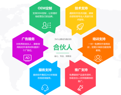 如何通過代理加盟模式高效推廣技術推廣服務
