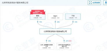 ofo戴威旗下公司聯(lián)合創(chuàng)始人退出，官方回應 正常調整，聚焦技術推廣服務