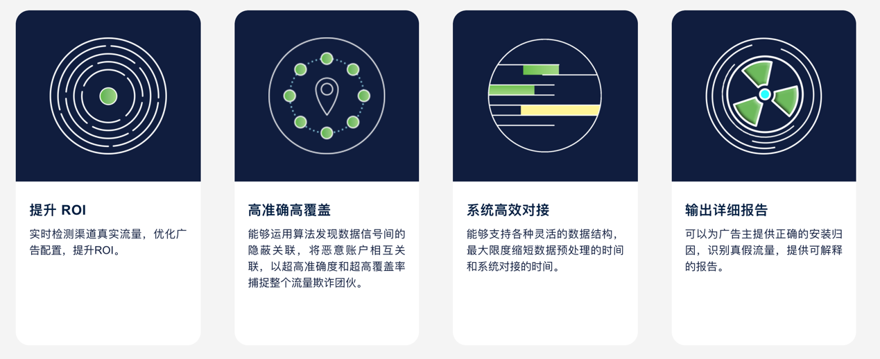 AI風控專家維擇科技再亮相2021ChinaJoyBTOB展區 技術推廣引領行業創新